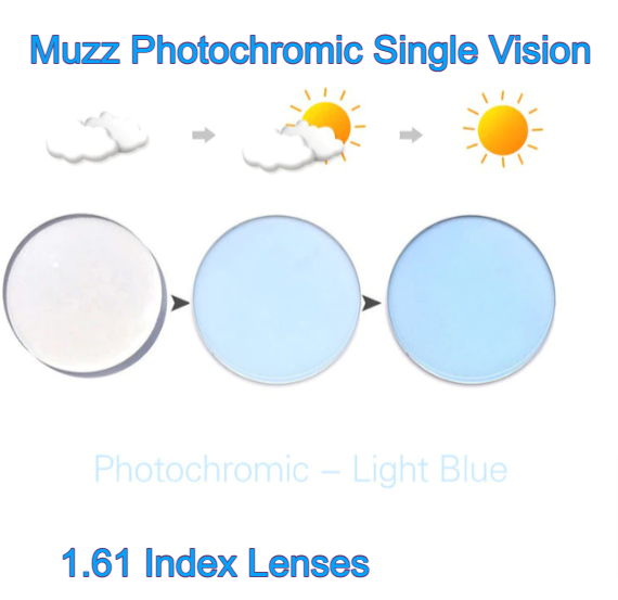Muzz Single Vision Aspheric Photochromic Lenses Lenses Muzz Lenses 1.61 Light Blue 