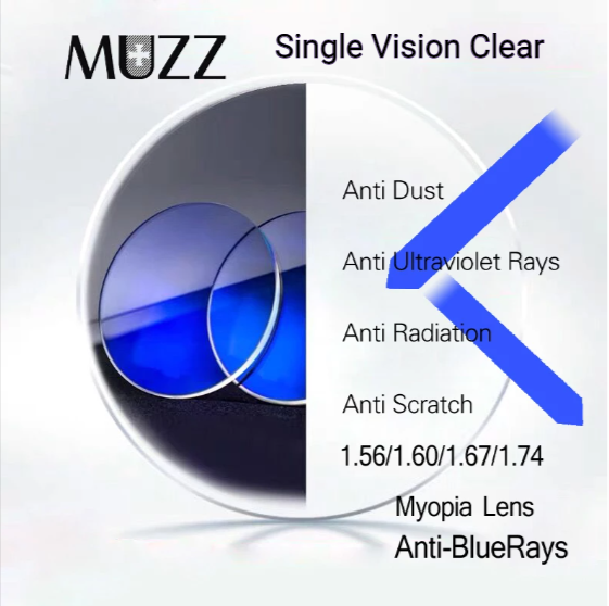 Muzz Myopic Single Vision Aspheric Clear Anti Blue Light Lenses Lenses Muzz Lenses   