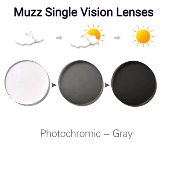 Muzz Single Vision Aspheric Photochromic Driving Lenses Lenses Muzz Lenses 1.56 Photo Gray 
