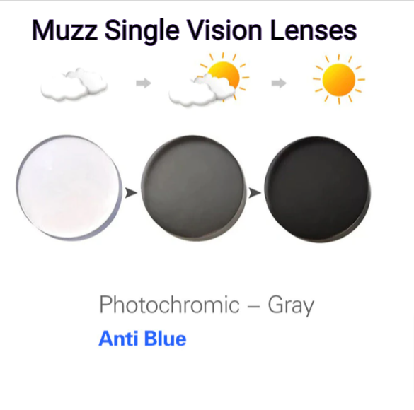 Muzz Single Vision Aspheric Photochromic Driving Lenses Lenses Muzz Lenses 1.56 Photo Gray Anti Blue 
