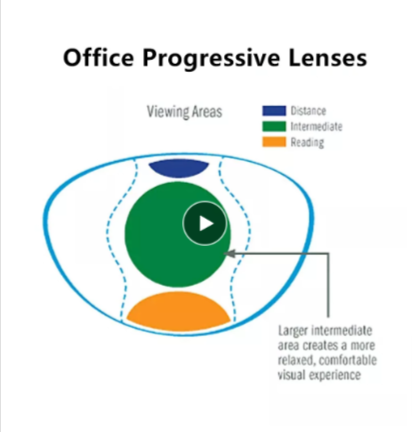 Chashma Office Progressive Anti Blue Light Clear Lenses Lenses Chashma Lenses   