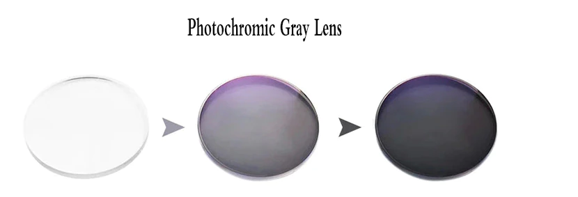 Hdcrafter Single Vision Polycarbonate Photochromic Gray Anti Blue Lenses Lenses Hdcrafter Eyeglass Lenses   