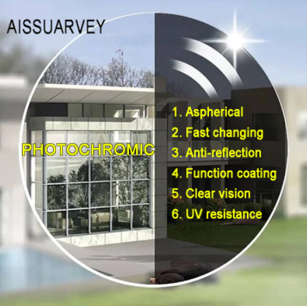 Aissuarvey MR-8 Single Vision Photochromic Lenses Lenses Aissuarvey Lenses   