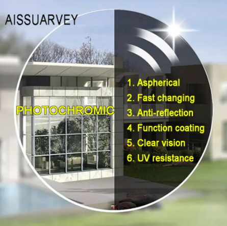 Aissuarvey Aspheric Photochromic Single Vision Lenses Lenses Aissuarvey Lenses   