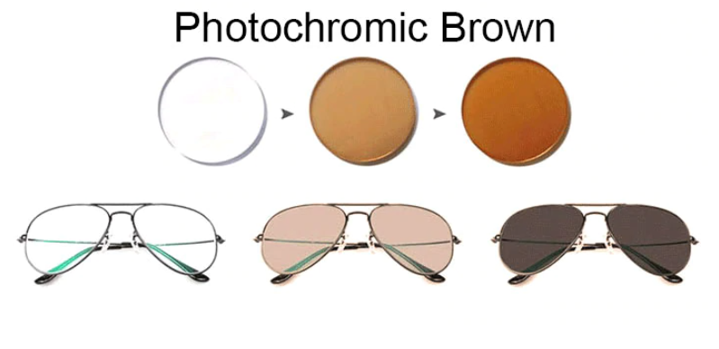 Ralferty 1.61 Single Vision Chameleon Photochromic Brown Myopic Lenses Cyl 0~-2.0 D Lenses Ralferty Lenses   