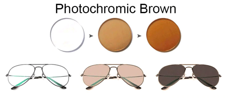 Ralferty 1.56 Single Vision Chameleon Photochromic Brown Myopic Lenses Cyl 0~-2.0 D Lenses Ralferty Lenses   