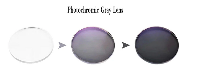 Hdcrafter Aspheric Anti Blue Single Vision Photochromic Polycarbonate Lenses Lenses Hdcrafter Eyeglass Lenses   