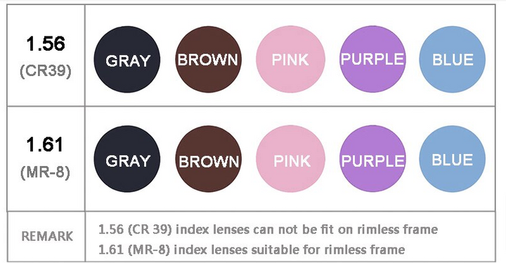 Aissuarvey MR-8 Single Vision Photochromic Lenses Lenses Aissuarvey Lenses   