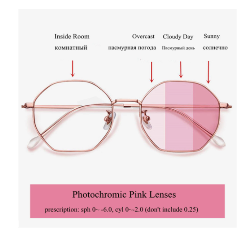 Chashma 1.56 Index Single Vision Photochromic Lenses Pink Lenses Chashma Lenses   