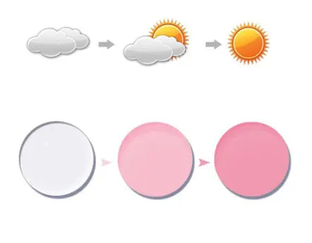 BCLEAR 1.56 Index Aspheric Photochromic Anti-Blue Anti-Glare Myopic Lenses Color Pink.