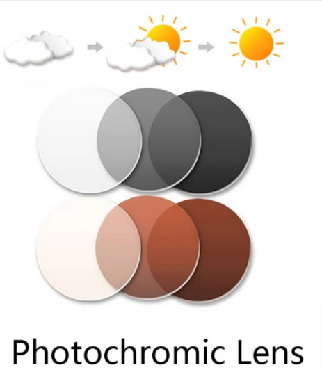 Yujo 1.61 Index Progressive Photochromic Lenses Lenses Yujo Lenses   