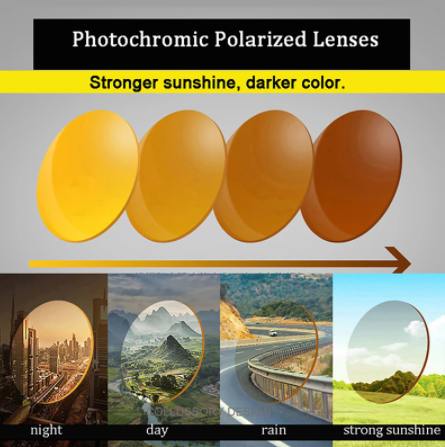 Aissuarvey Polarized Photochromic Single Vision Driving Lenses Lenses Aissuarvey Sunglass Lenses   