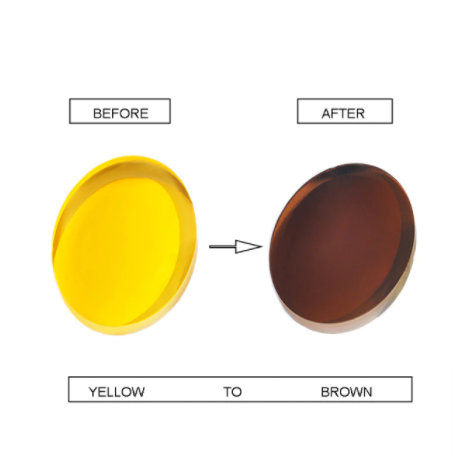 Aissuarvey Polarized Photochromic Single Vision Driving Lenses Lenses Aissuarvey Sunglass Lenses 1.56 Light Yellow to Auburn 