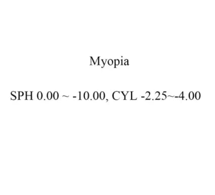 BCLEAR 1.67 High Index Aspheric Photochromic Anti-Blue Myopic SPH 0.00 ~ -10.00 CYL -2.25~-4.00 Lenses Color Gray.