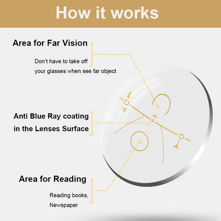 Men's Reading Glasses Titanium Alloy Rimless Multifocal Lenses Anti Blue Light Cr-39 Reading Glasses Hotochki   