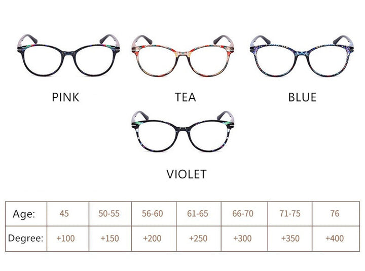 Reading Glasses Women Men Business Hyperopia Eyeglasses +1.0 +1.5 +2.0 +2.5 +3.0 +3.5 +4.0 Diopter Fs18146 Reading Glasses Lonsy   