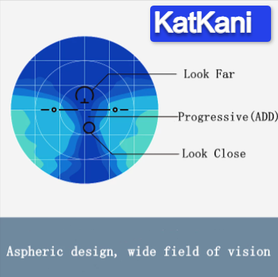 KatKani Aspheric Free Form Progressive Anti Blue Light Clear Lenses Lenses KatKani Eyeglass Lenses   