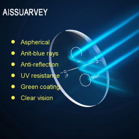 Aissuarvey Free Form Progressive Anti Blue Light Clear Lenses Lenses Aissuarvey Lenses   