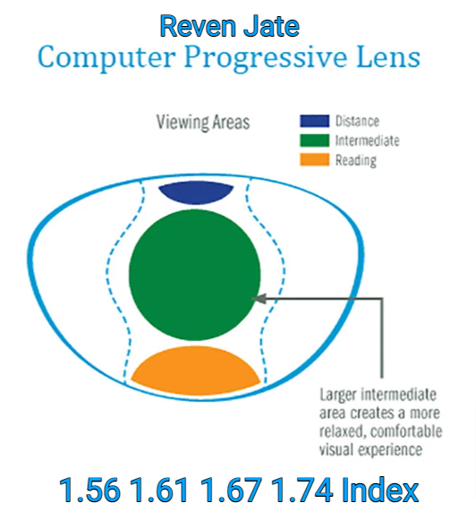 Reven Jate Office Progressive Clear Lenses Lenses Reven Jate Lenses   