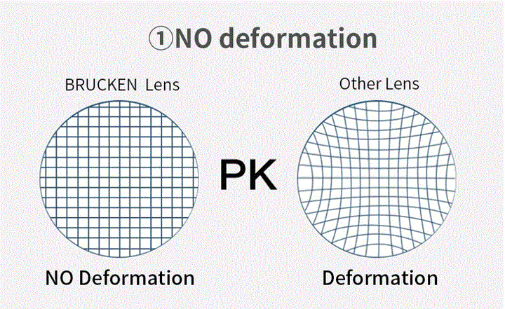 Kansept 1.67 Aspheric Single Vision Lenses Lenses Kansept Lenses   