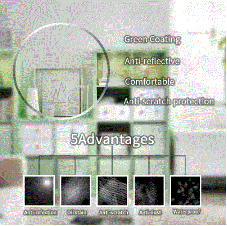 Kansept 1.74 Aspheric Single Vision Myopic Lenses Lenses Kansept Lenses   