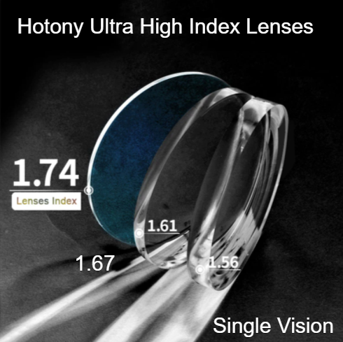 Hotony Clear Aspheric Single Vision Lenses Lenses Hotony Lenses   