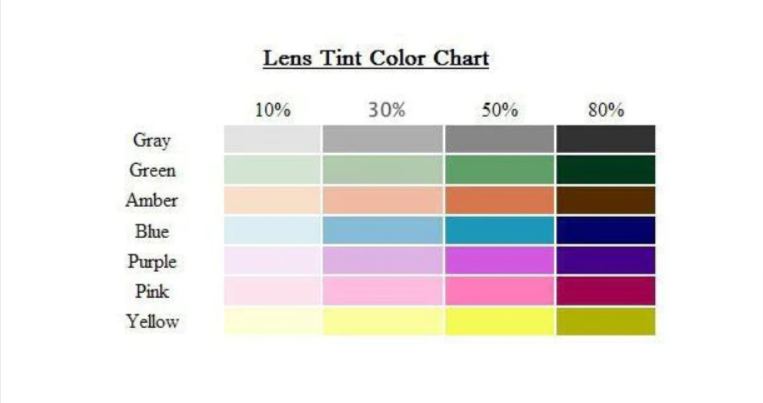 Brightzone 1.56 Index Aspheric Myopic Tinted Lenses Lenses Brightzone Lenses   