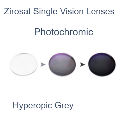 Zirosat Aspheric Single Vision Photochromic Lenses Lenses Zirosat Lenses 1.56 Grey Hyperopic