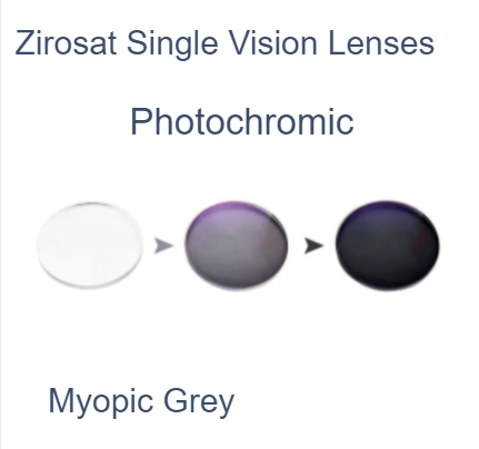 Zirosat Aspheric Single Vision Photochromic Lenses Lenses Zirosat Lenses 1.56 Grey Myopic